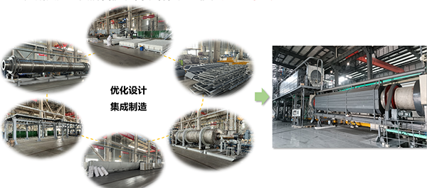 國家重點研發計劃項目“退役鋰電池整體熱解裝備與深度提鋰技術及應用示范” 項目 2025 年年中總結會成功在南昌召開6.png