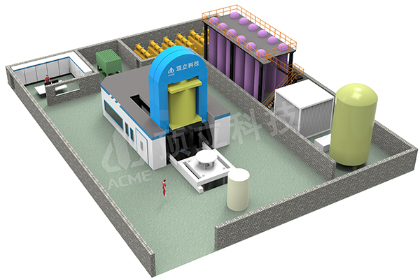 熱等靜壓設備（HIP）