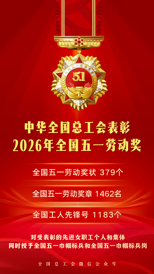 國家級(jí)榮譽(yù)！頂立科技榮獲“全國五一勞動(dòng)獎(jiǎng)狀” (2).png